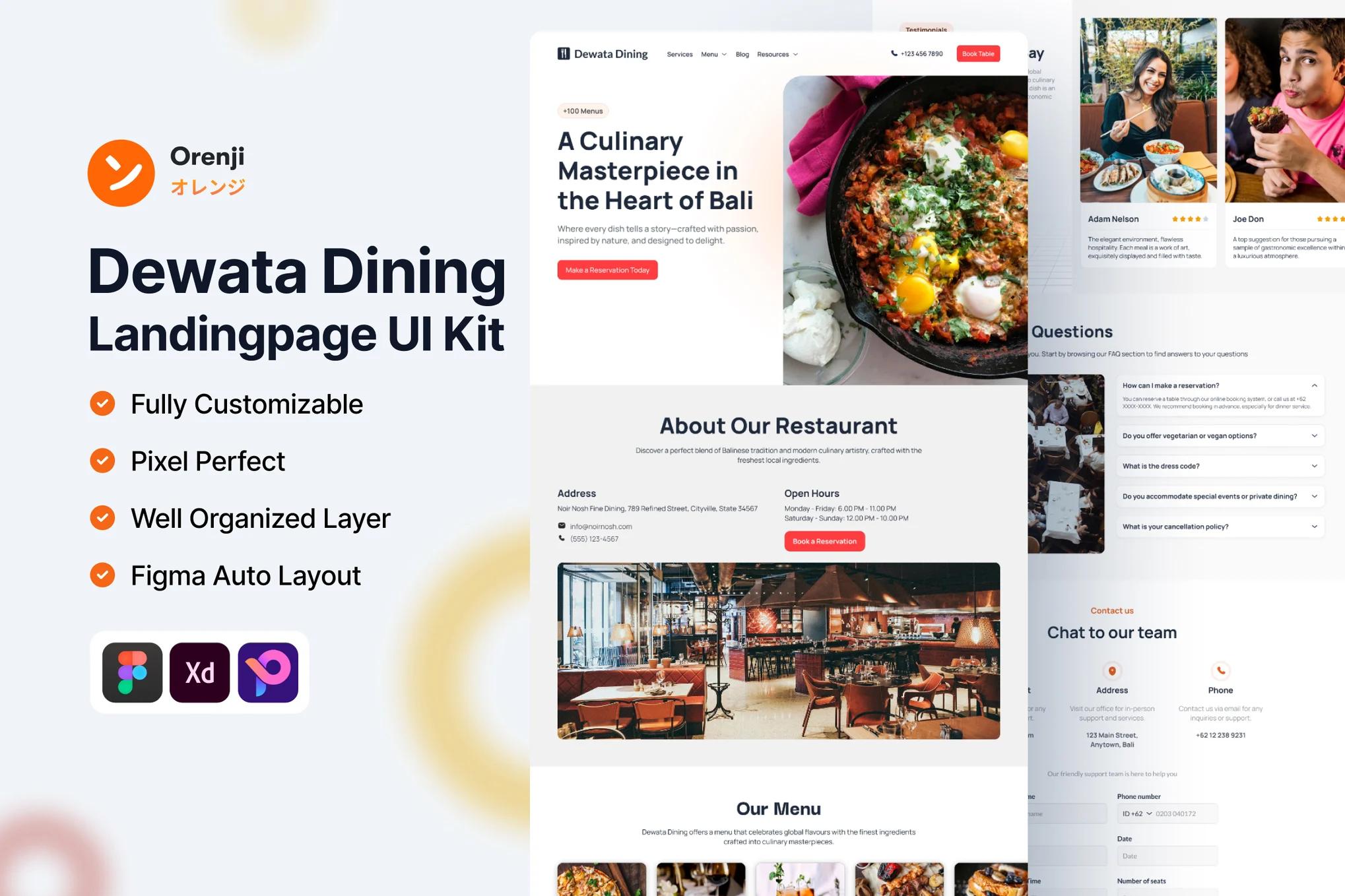دانلود قالب فیگما Dewata Table Landing page ui kit