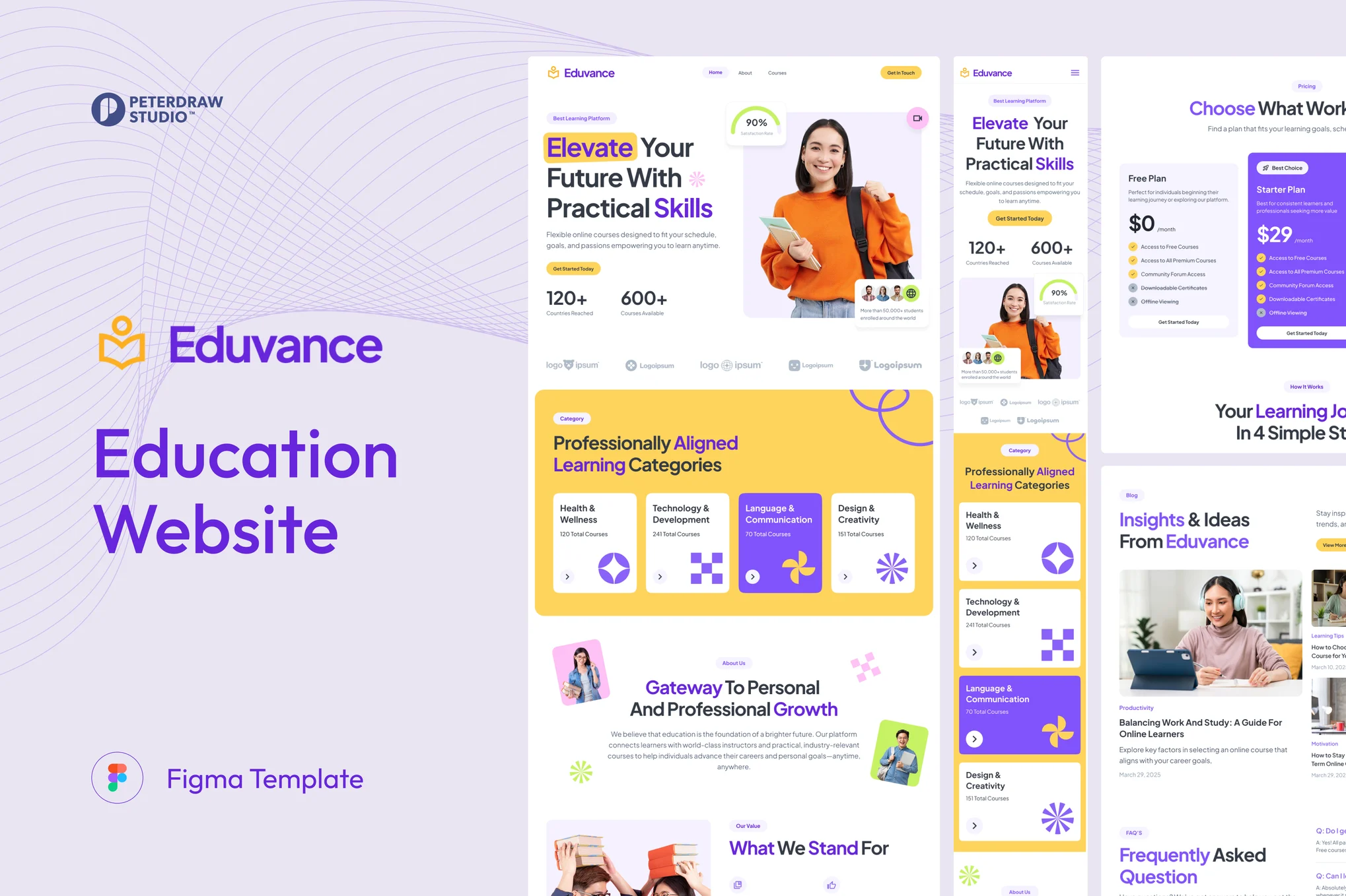 دانلود قالب فیگما Education Website