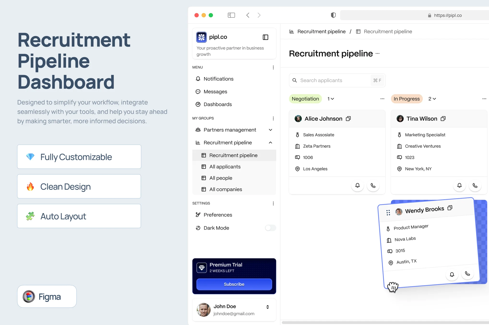 قالب فیگما Recruitment Pipeline Dashboard - Pipl.co