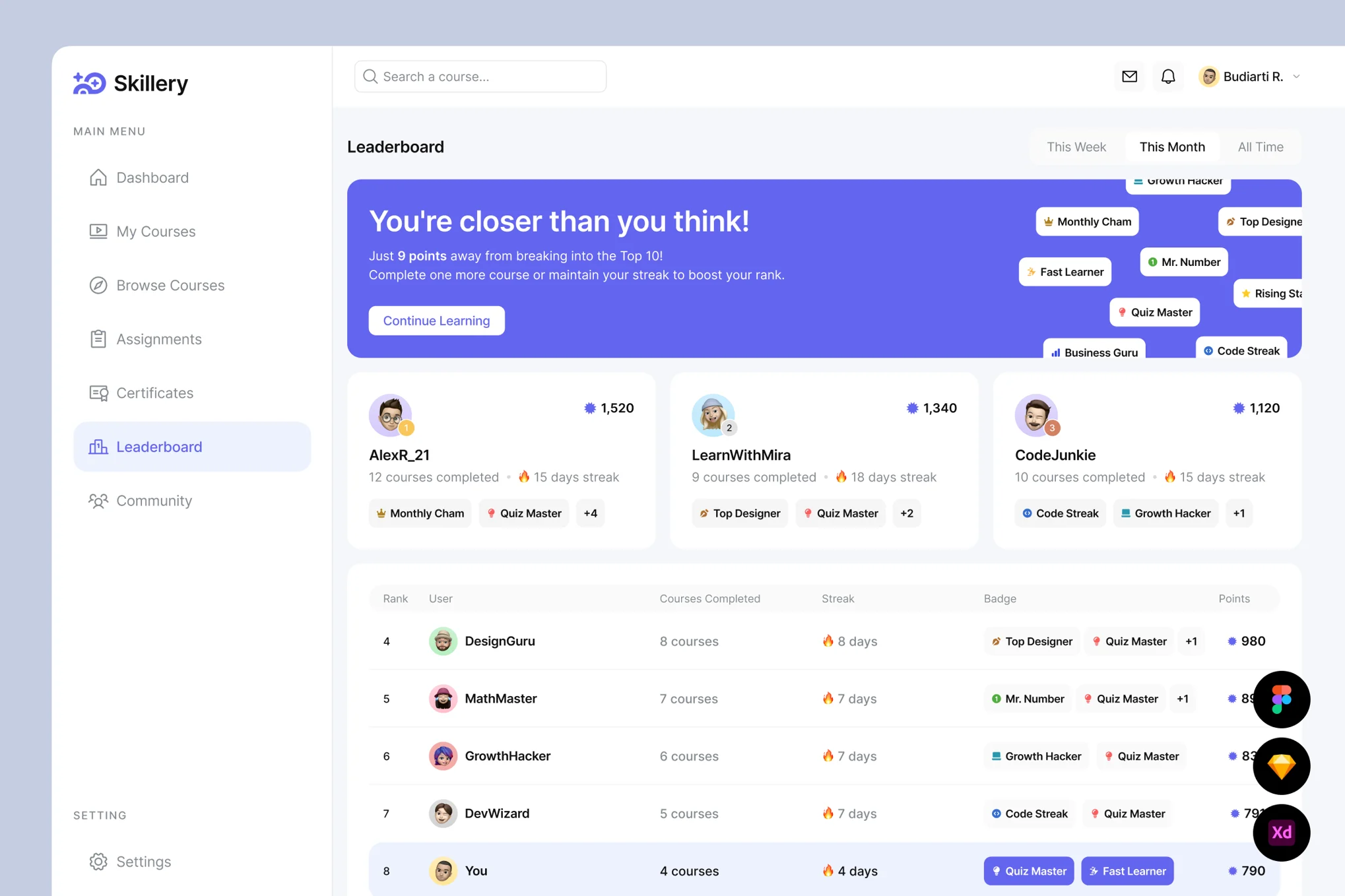 دانلود قالب فیگما Skillery – Online Course Leaderboard