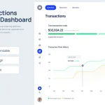 دانلود قالب فیگما Transactions Crypto Dashboard - Coinbuzz