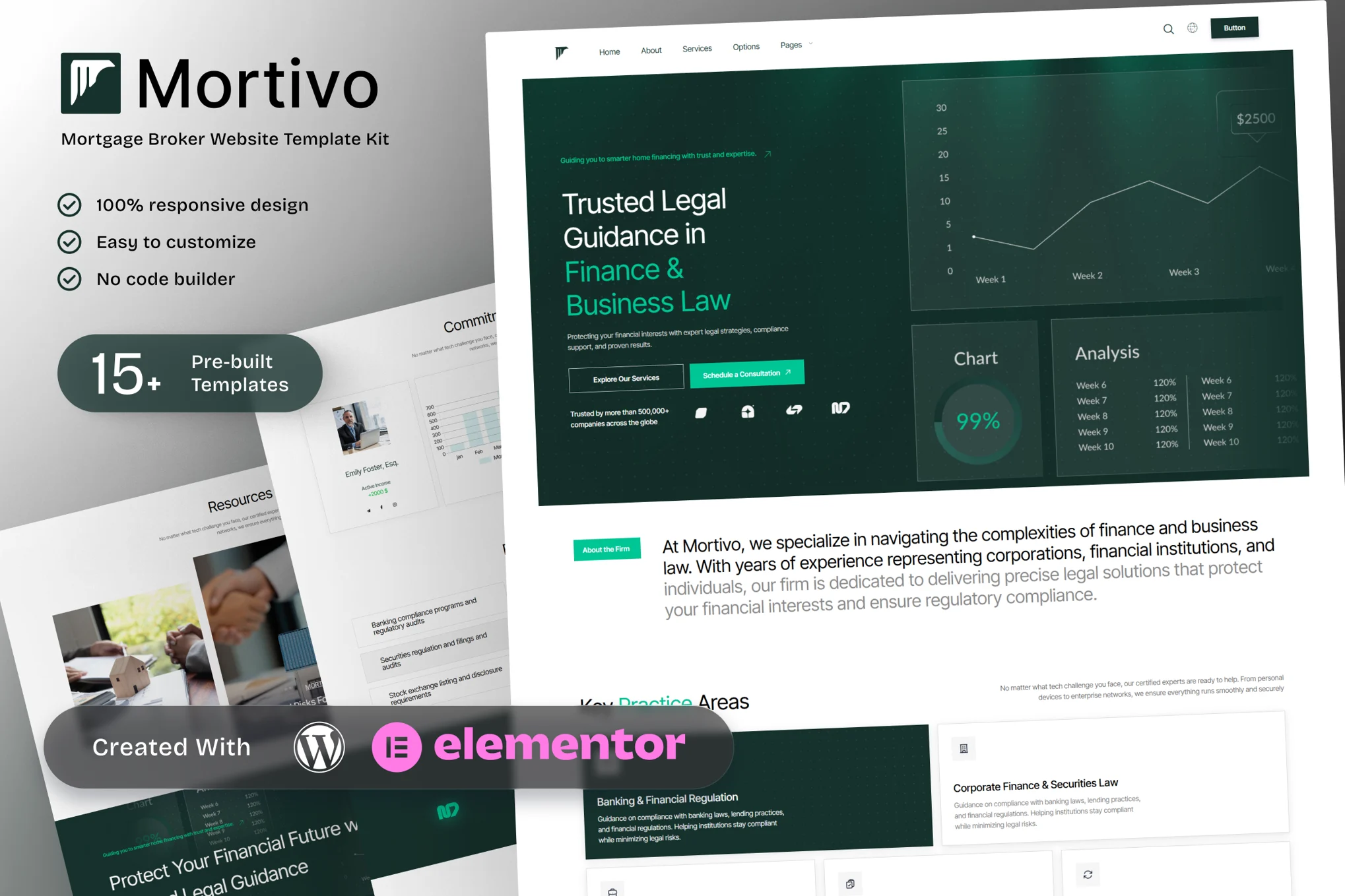 دانلود کیت المنتور Mortivo - قالب کارگزار وام مسکن و مشاور مالی