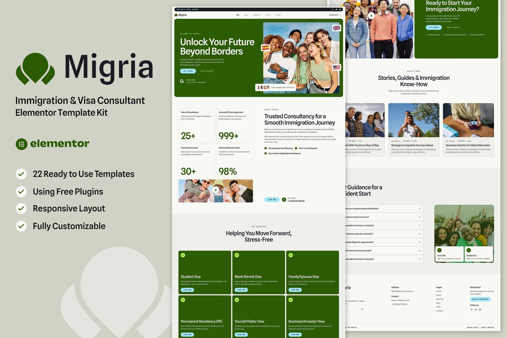 کیت المنتور Migria - سایت مشاوره مهاجرت، ویزا و اعزام دانشجو
