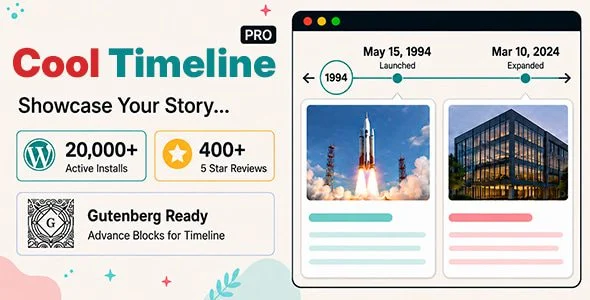 cool timeline